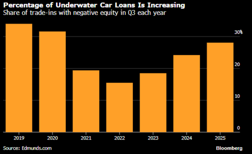 A graph of a number of orange bars

AI-generated content may be incorrect.