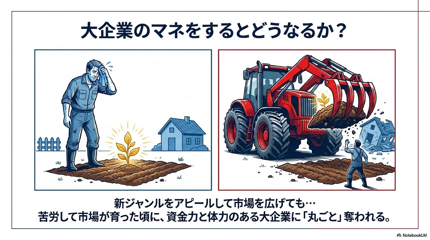 【見出し③】左に苗を育てる人、右にその土ごとすくい取る大型トラクターを対比した見出し画像。「大企業のマネをするとどうなるか?」の文字。 【見出し③】左に苗を育てる人、右にその土ごとすくい取る大型トラクターを対比した見出し画像。「大企業のマネをするとどうなるか?」の文字。