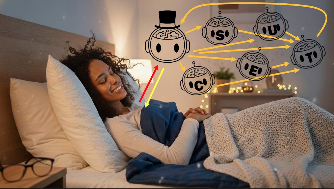 A lady asleep in bed, with AI agents buzzing around her head