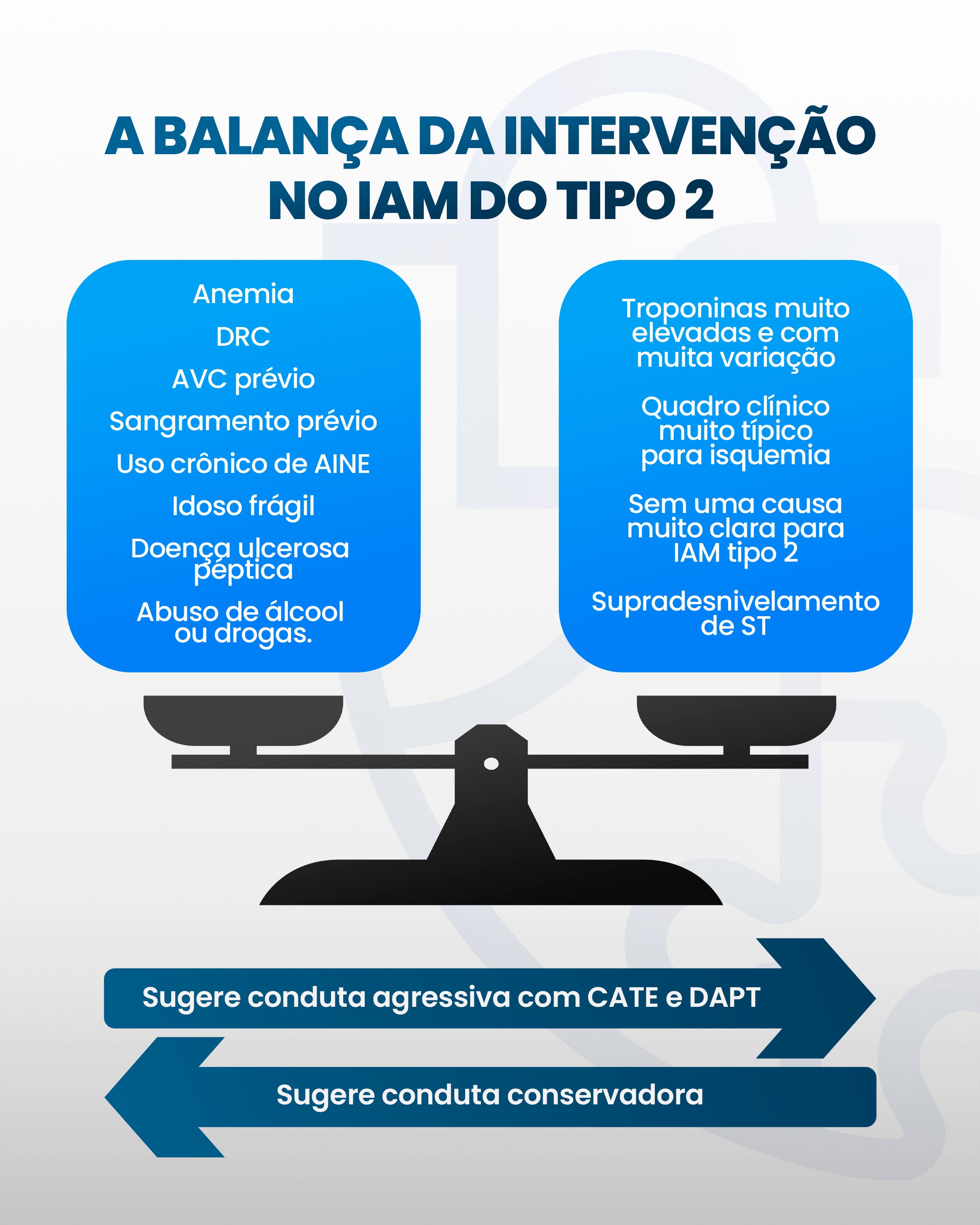 Eletrocardiografia – 5ª edição by Editora Rubio - Issuu, image size:2250x2813