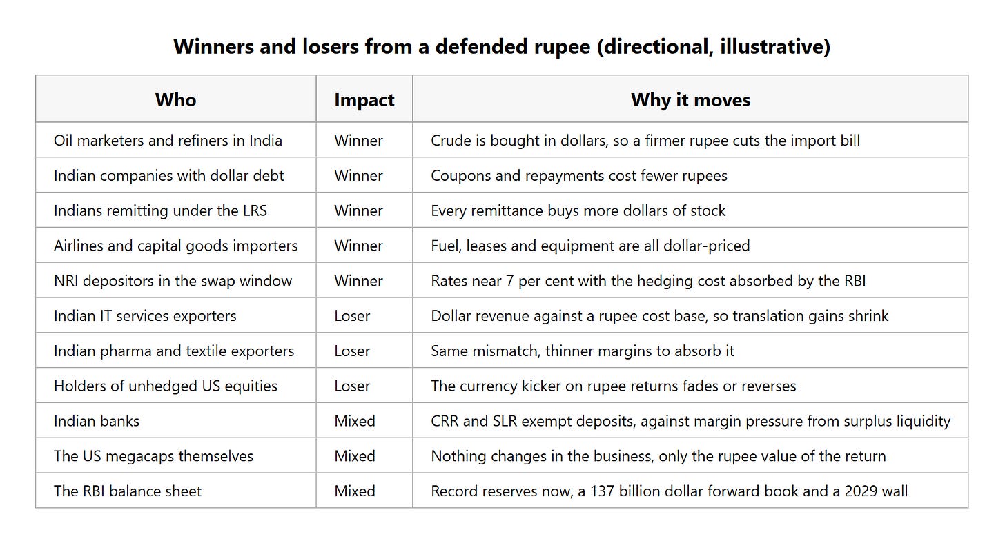 winners_losers_09_september_2026.png