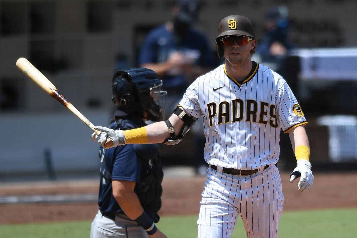 Padres News: Jake Cronenworth falls short in MLB's NL Rookie of the Year  voting - Gaslamp Ball