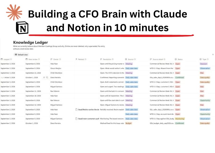 How to build a CFO brain with Claude and Notion in 10 minutes 