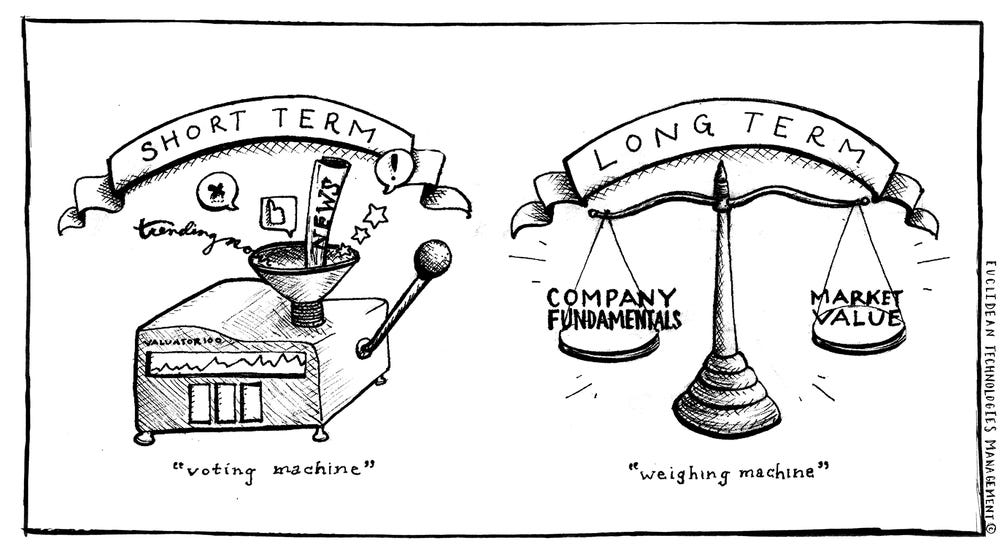 Voting vs. Weighing Machine – rochemamabolo