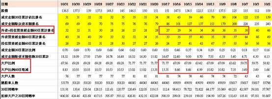 可能是文字的圖像