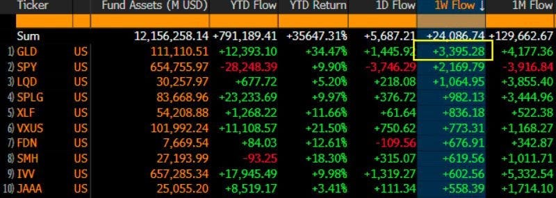 No alternative text description for this image