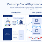 Case study: Breaking Down PingPong’s Full-Stack Financial Infrastructure
