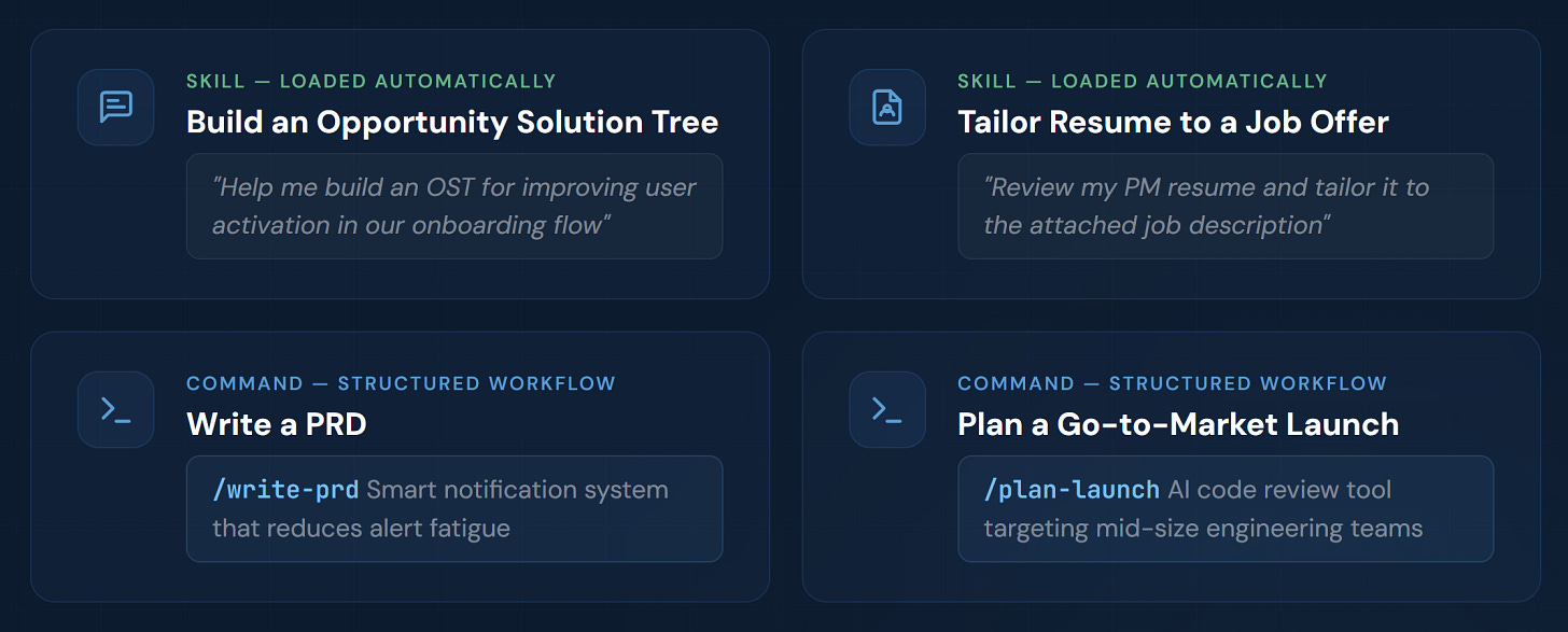 Skills vs. Commands - PM Skills Marketplace