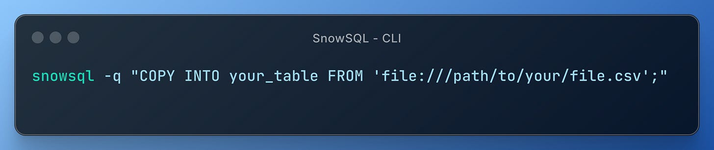 Copying a local file into SNowflake using the SnowSQL command