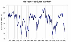 animal spirits animal spirits