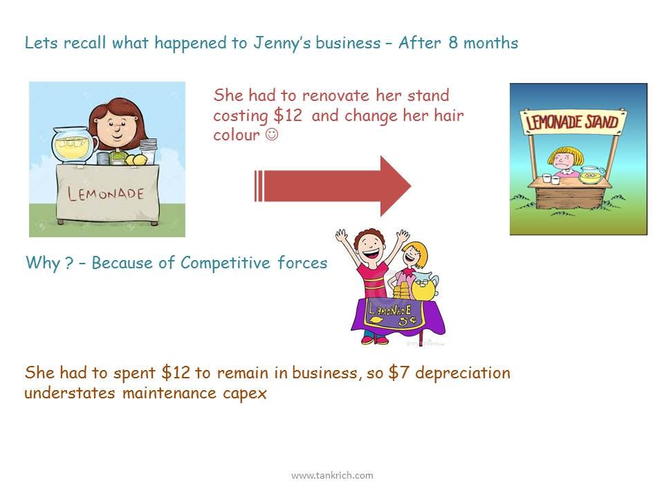 Slide11
