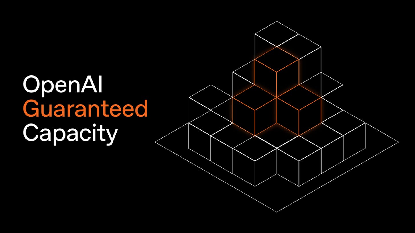 Request OpenAI Guaranteed Capacity | OpenAI
