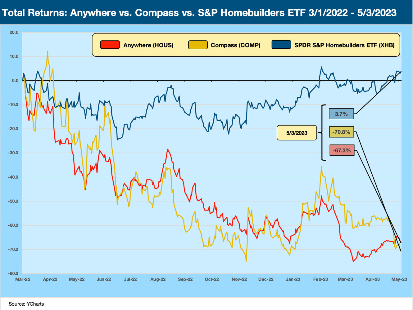 No alt text provided for this image No alt text provided for this image