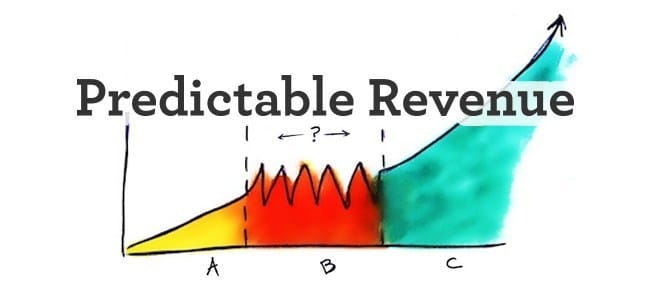 Book Review: Predictable Revenue : Revhacks Book Review: Predictable Revenue : Revhacks