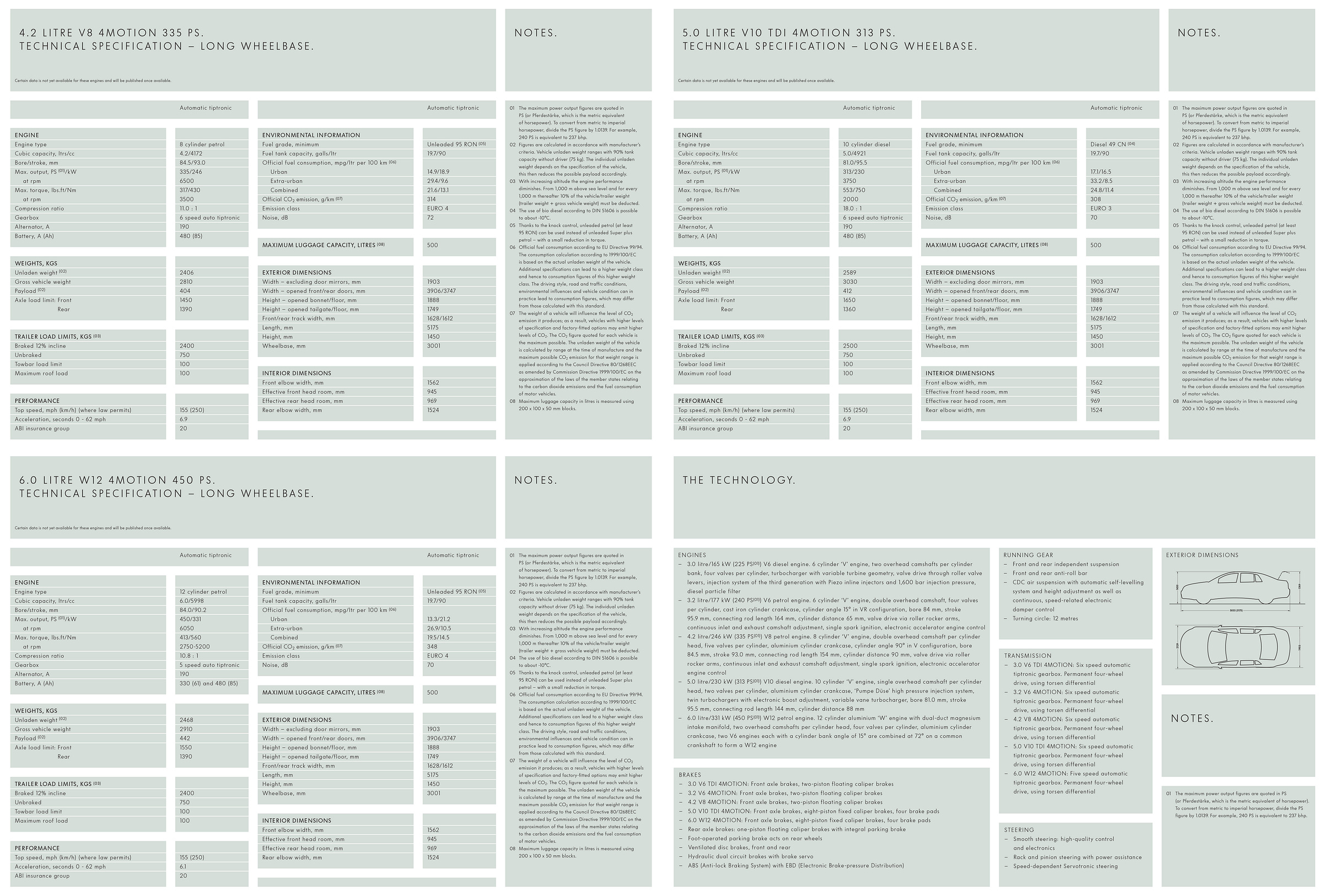 Volkswagen Phaeton 2006 brochure technical specifications Volkswagen Phaeton 2006 brochure technical specifications