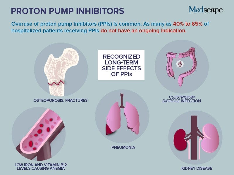 X \ Medscape در X: «PPIs ranked at the top of Medscape searches this week. https://t.co/ksnvSuh4S7 See why this term is a #clinicaltrend. https://t.co/DMKOvwamO5» X \ Medscape در X: «PPIs ranked at the top of Medscape searches this week. https://t.co/ksnvSuh4S7 See why this term is a #clinicaltrend. https://t.co/DMKOvwamO5»
