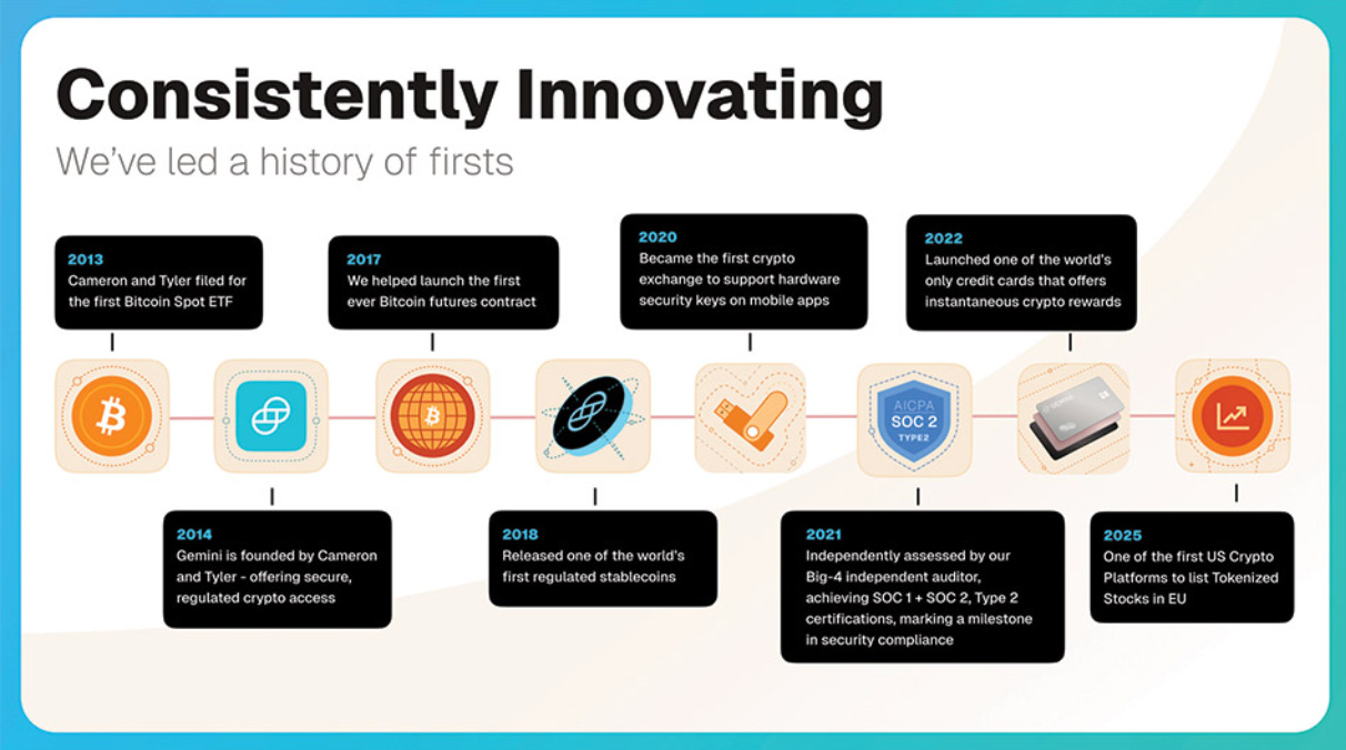 Gemini IPO: not convincing enough 🤷‍♂️🔔; Wyoming launches first  state-backed stablecoin 😳🪙