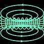 The Psychodynamic I Ching's avatar