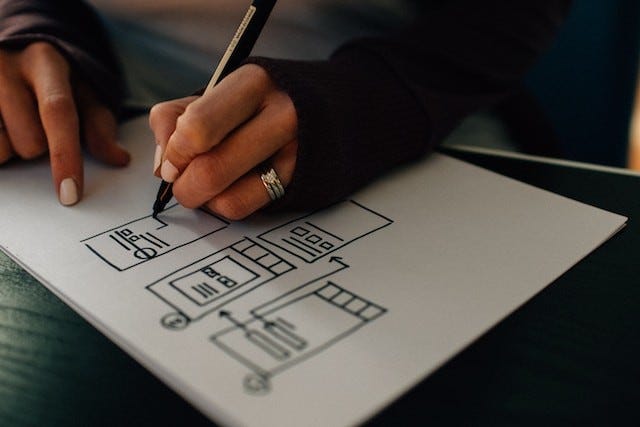 a person drawing out the user flow