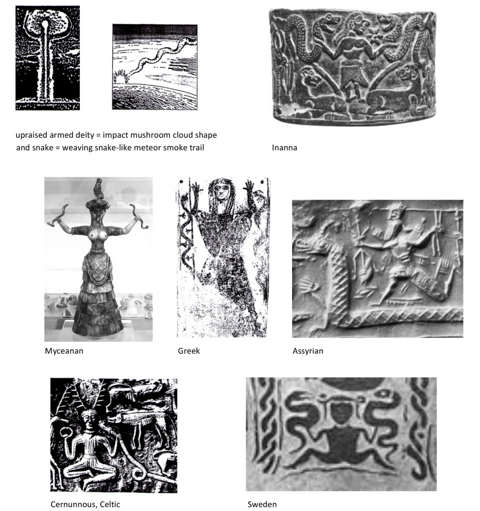 Combination of meteor and impact cloud = deity figures