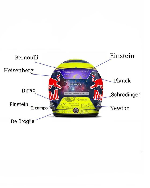r/formula1 - Fun Fact: Isack Hadjar's F1 helmet has 10 physics equations at the back.