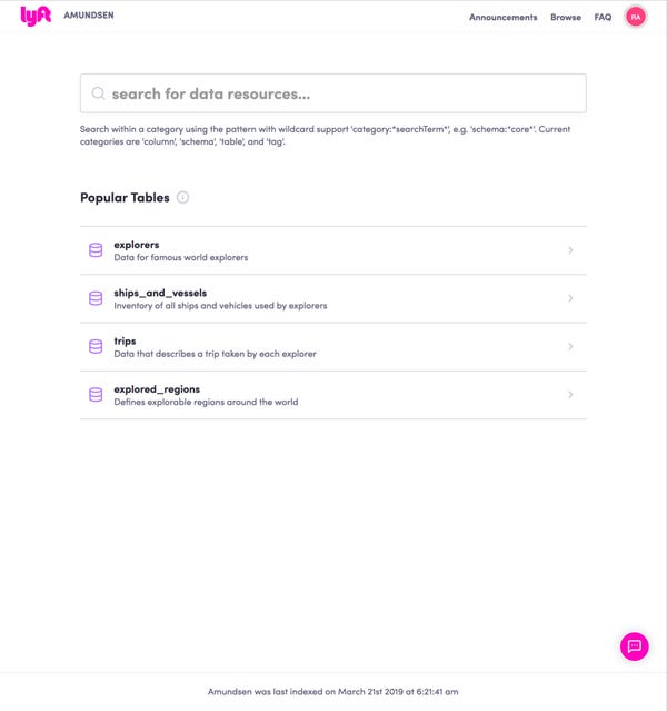 Amundsen — Lyft’s Data Discovery & Metadata Engine Amundsen — Lyft’s Data Discovery & Metadata Engine