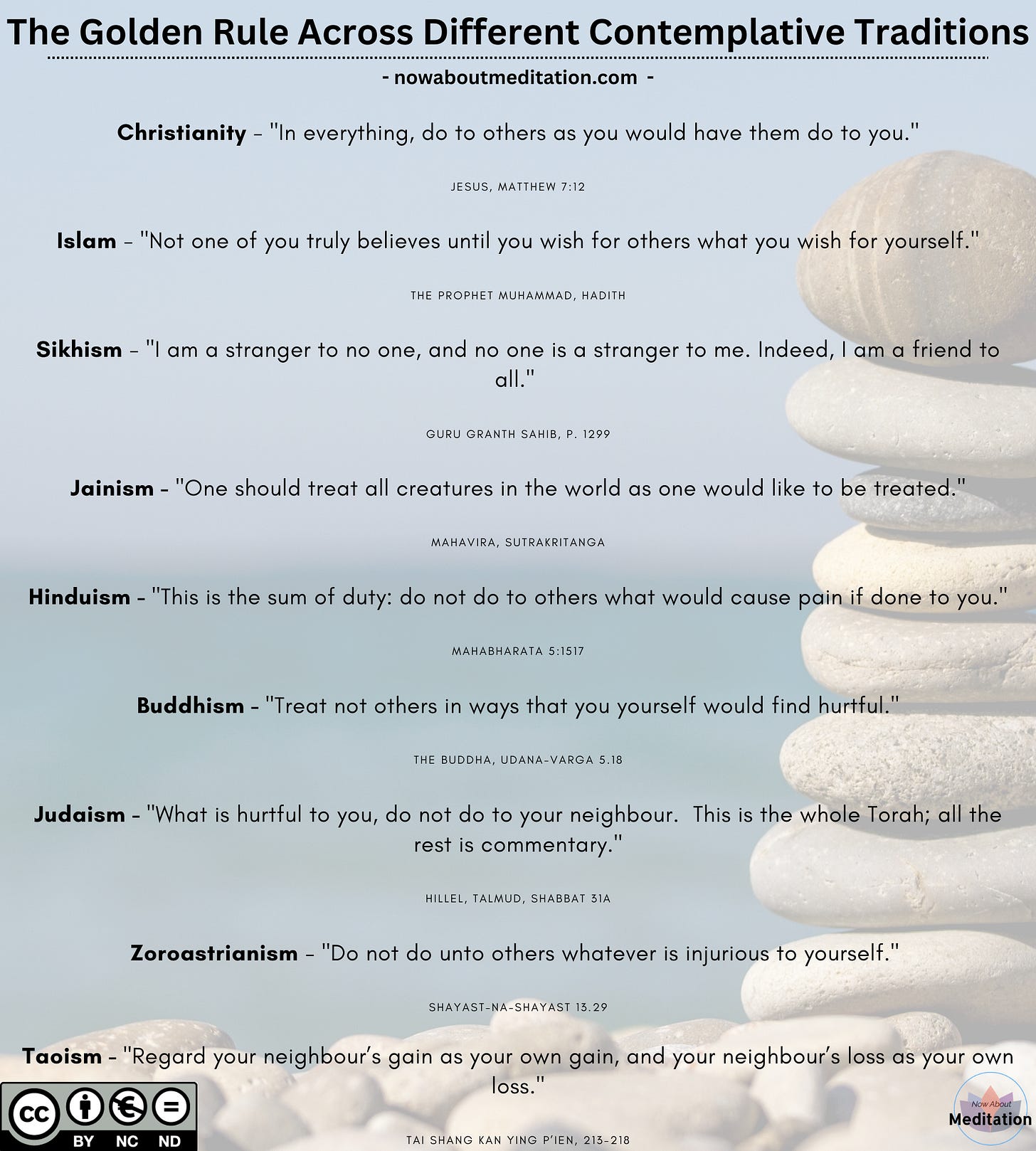 The golden rule
