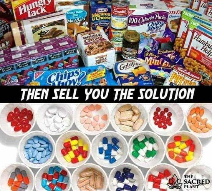 Memes by Themes #18: Food, Inc.