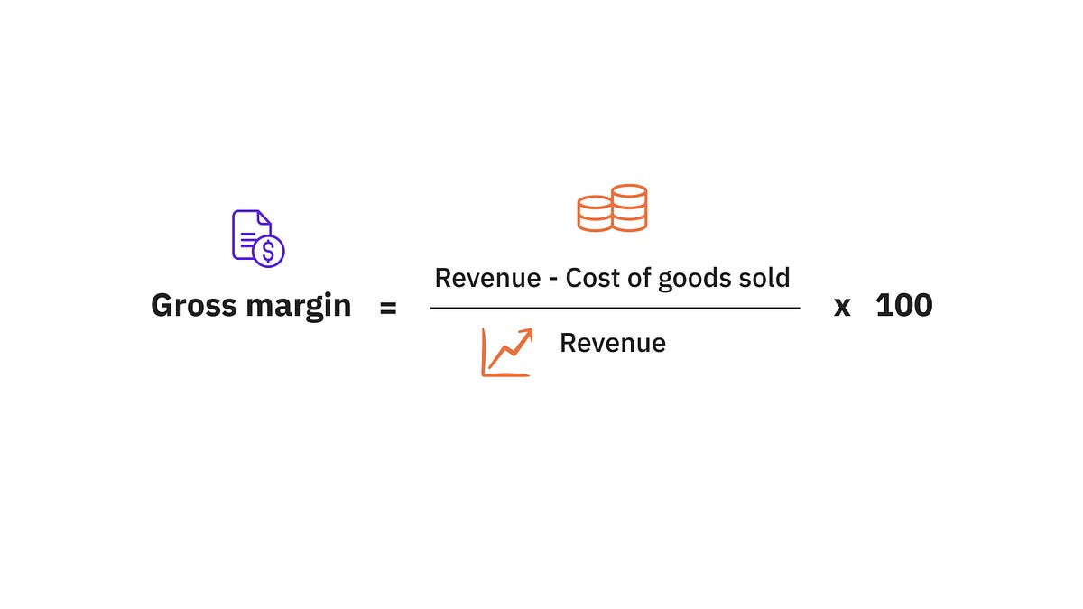 The Margin Crush is Coming in 2024