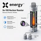 $XE 「核能界的特斯拉」:X-Energy 的 SMR 技術、商業模式、成長潛力及隱藏風險全面分析