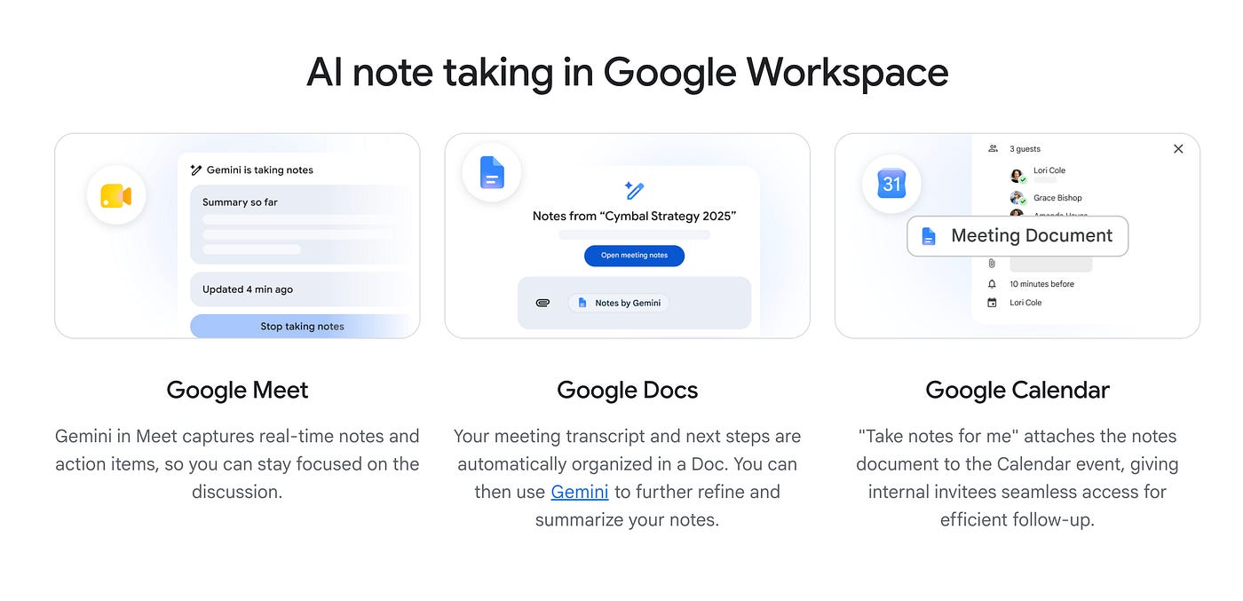 Google Gemini AI note taking on Google Workspace apps. Image by Jim Clyde Monge Google Gemini AI note taking on Google Workspace apps. Image by Jim Clyde Monge