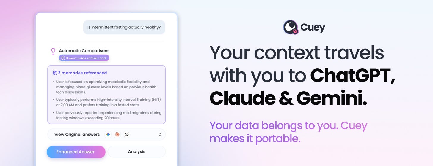 Cuey promo graphic. Right side reads "Your context travels with you to ChatGPT, Claude & Gemini. Your data belongs to you. Cuey makes it portable." Left side shows the Cuey interface panel titled "Automatic Comparisons" with a "4 memories referenced" badge, listing recalled user context: focus on optimizing metabolic flexibility and blood glucose, doing High-Intensity Interval Training (HIIT) at 7:00 AM in a fasted state, preferring evidence-based clinical citations over generic lifestyle advice, and past mild migraines during fasting windows over 20 hours. Tabs below show "Enhanced Answer" and "Analysis," with a "View Original answers" toggle.
