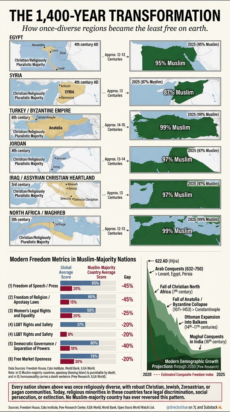 (TikTok 916 Format)Prompt A meticulously detailed vertical 916 TikTok-format New York Times  Wall Street Journalquality infographic on a pristine white background designed for mobile-first legibility A bold attention-grabbing title at the ve_image_1