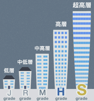 Debt-free Steel Maker With Significant Land Assets Trading for 55% NCAV -  Kenkyo Investing