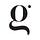 George se souvient - le journal intime