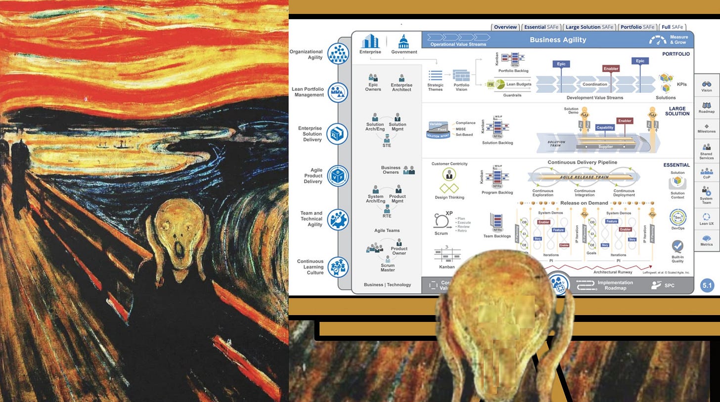 The Scream looking at a SAFe diagram