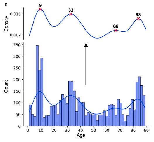 No alternative text description for this image