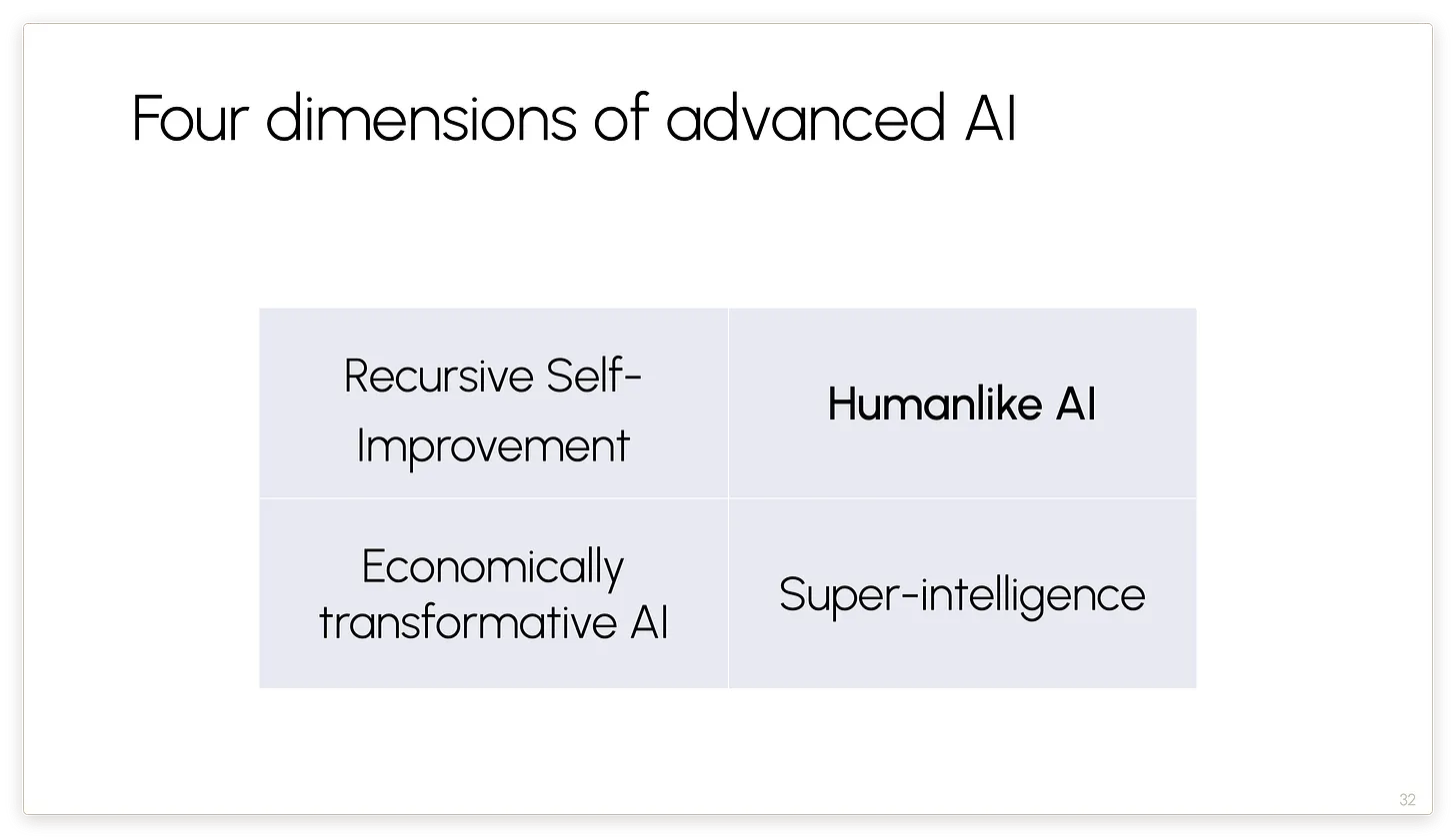 高级 AI 的四个维度