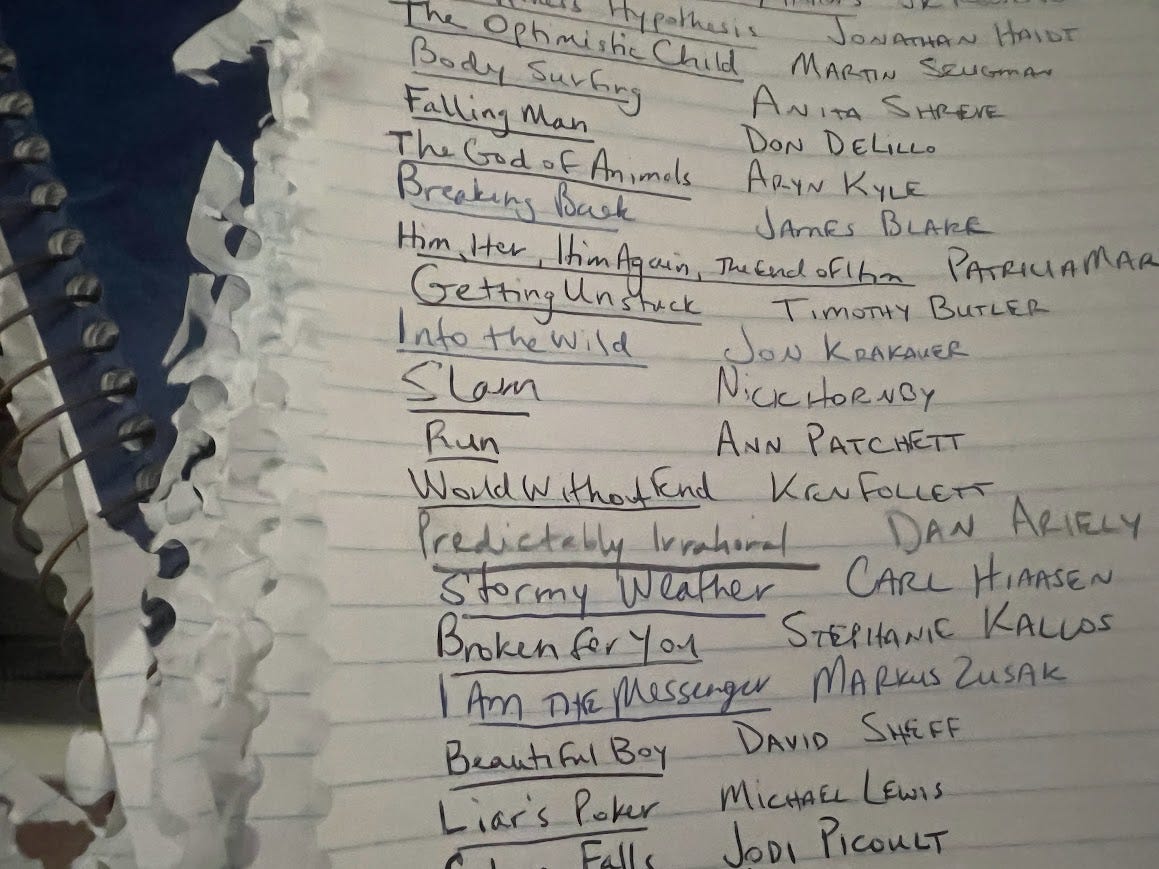 Close-up photo of ripped out pages from a small blue-covered spiral notebook featuring a list of book titles and authors.