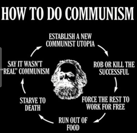 May be a graphic of text that says 'HOW TO DO COMMUNISM ESTABLISH A NEW COMMUNIST UTOPIA SAY IT WASN'T 'REAL" COMMUNISM ROB OR KILL THE SUCCESSFUL STARVE STARVETO TO DEATH FORCE THE REST TO WORK WORKFORFREE FOR FREE RUN OUT OF FOOD'