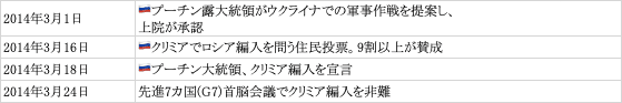 画像 画像