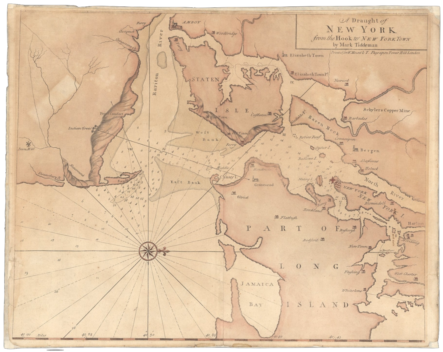 “A Draught of New York from the Hook to New York Town” by Mark Tiddeman, published by Mount and Page, 1742. Source: David Rumsey davidrumsey.com/luna/servlet/detail/RUMSEY~8~1~332820~90101179#