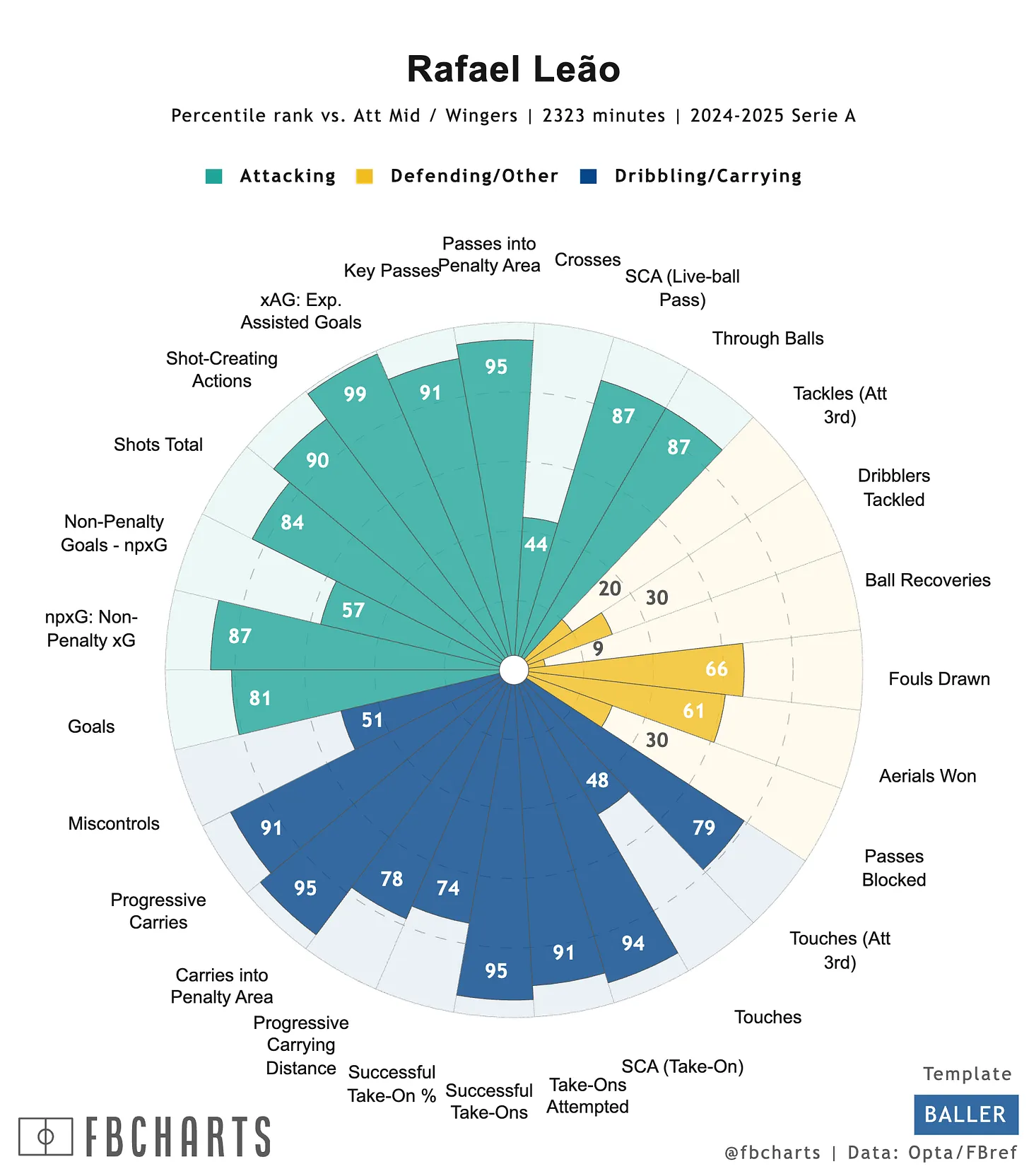 d1434176-2e81-4b5f-9af9-c2781c44e0c5_179
