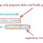 The rise of tabular foundation models