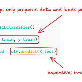 The rise of tabular foundation models