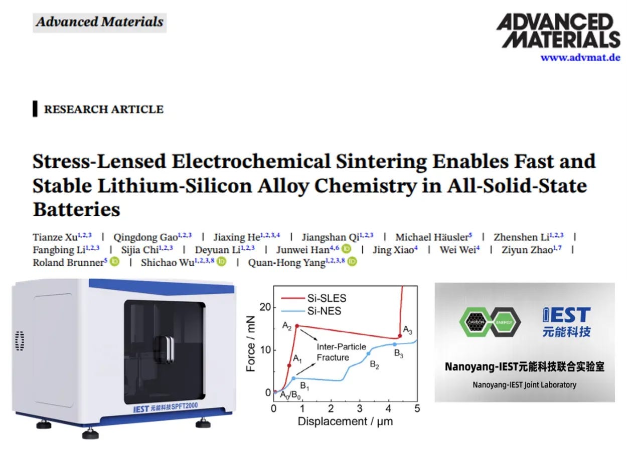 Advanced Materials Electrochemical Sintering Enables Stress-Lensed Silicon Anodes for Long-Life All-Solid-State Batteries Validated by IEST SPFT2000