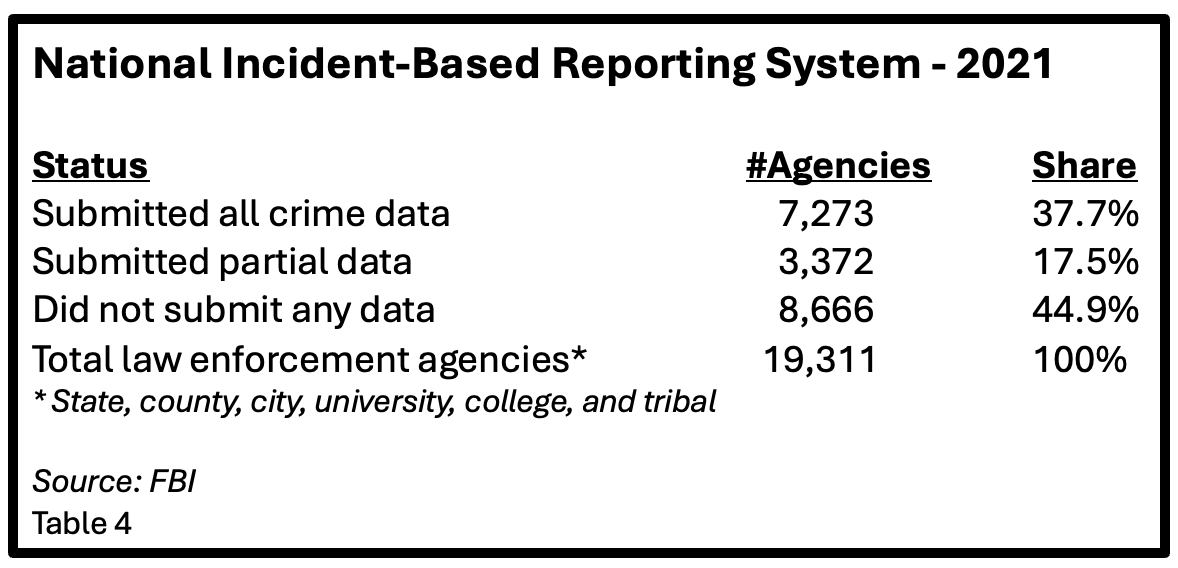 A close-up of a report

AI-generated content may be incorrect.