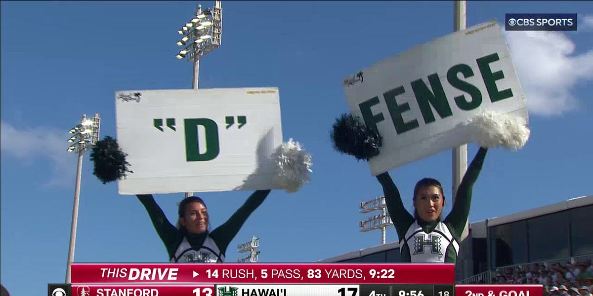 Hawaii Football Defensive Preview