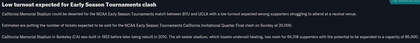 Footbal Manager 2023 Low Turnout