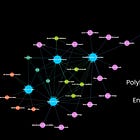 Polylithic Governance: A Constitutional Protocol Stack for Decentralized Republics